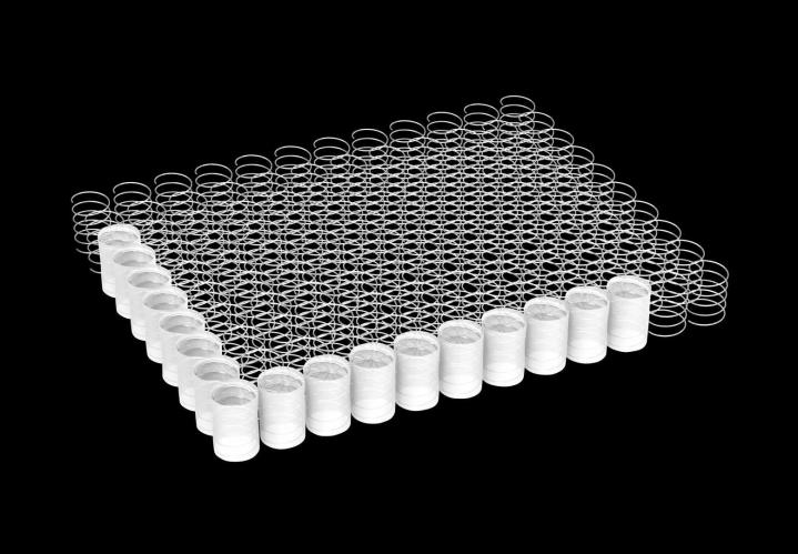 Matelas à ressort sur mesure Laval